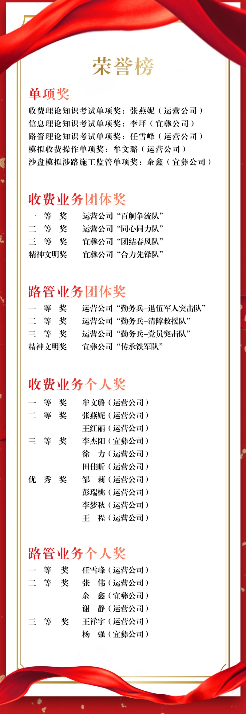 荣誉榜800.jpg