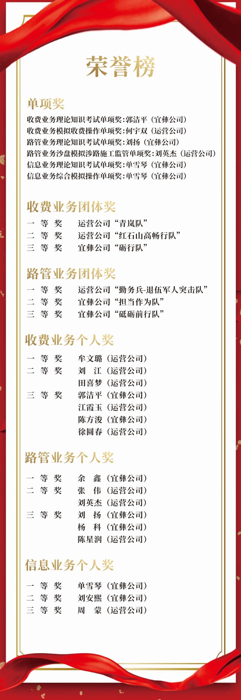 9荣誉榜.jpg